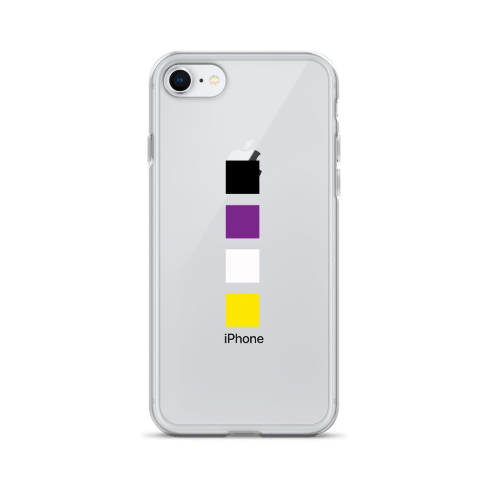 Non-Binary Squares iPhone Case