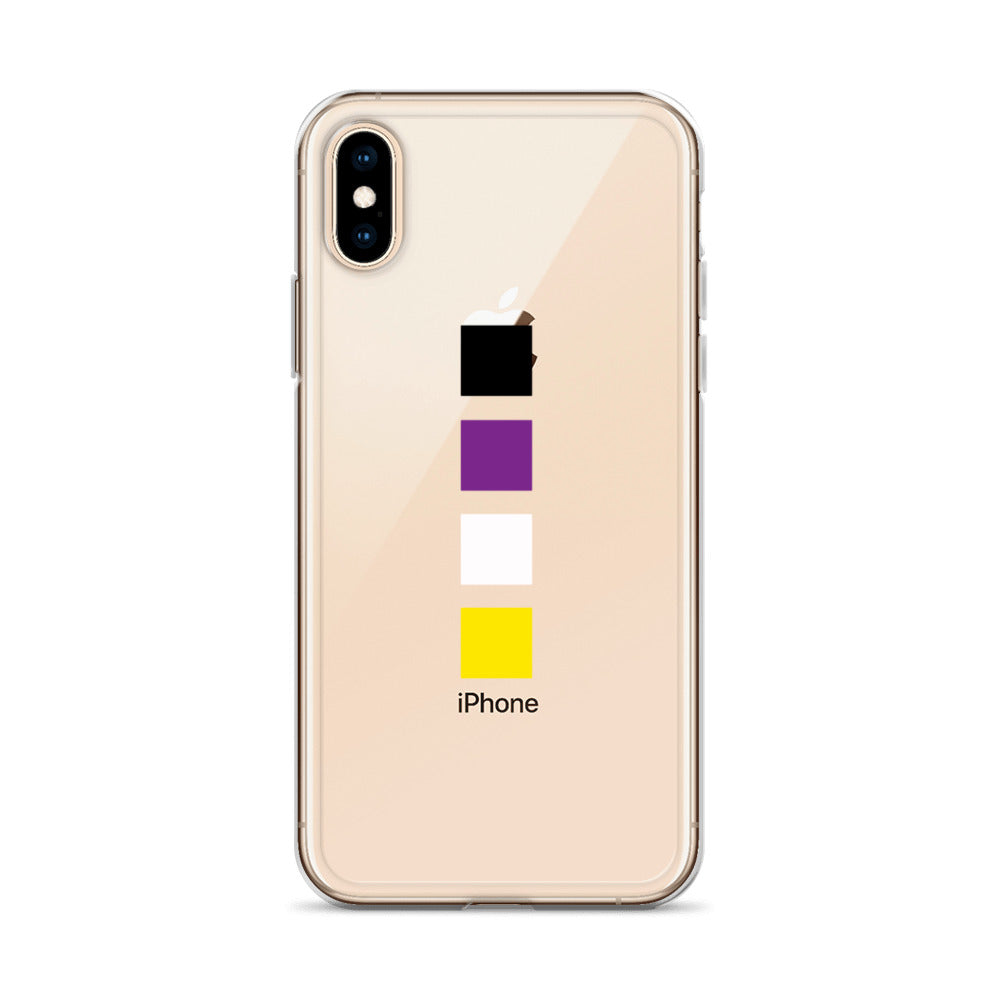 Coque iPhone à motifs carrés non binaires