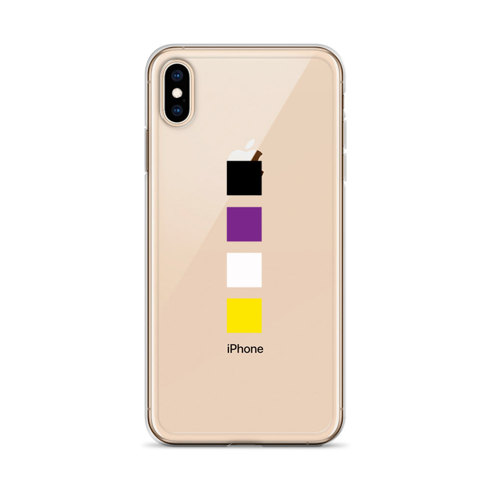Coque iPhone à motifs carrés non binaires
